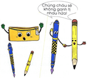 Ai quan trọng nhất? – Bài 4 – Tiếng Việt lớp 1 (trang 97) - Chân trời sáng tạo