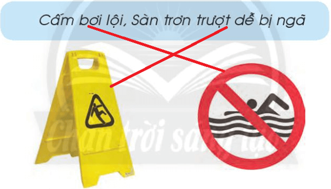 Đánh giá cuối học kì II – Bài 4 – Tiếng Việt lớp 1 (trang 158 → 161) - Chân trời sáng tạo