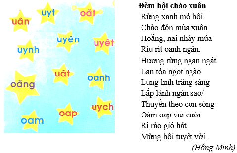 Ôn tập và kể chuyện – Bài 5 – Tiếng Việt lớp 1 (trang 24 → 25) - Chân trời sáng tạo