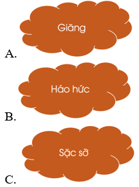 Trắc nghiệm Tiếng Việt lớp 1 Bài 1 (có đáp án): Khu rừng kì lạ dưới đáy biển| Chân trời sáng tạo