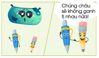 Trắc nghiệm Tiếng Việt lớp 1 Bài 4 (có đáp án): Ai quan trọng nhất? | Chân trời sáng tạo