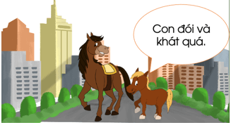 Trắc nghiệm Tiếng Việt lớp 1 Bài 4 (có đáp án): Mong ước của ngựa con| Chân trời sáng tạo