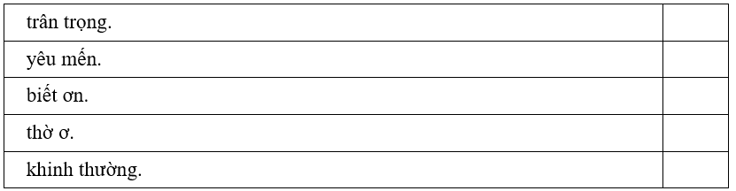 Trắc nghiệm Tiếng Việt lớp 1 Bài 2 (có đáp án): Lính cứu hỏa | Kết nối tri thức