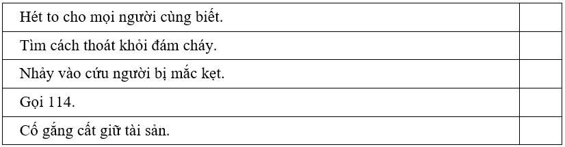 Trắc nghiệm Tiếng Việt lớp 1 Bài 2 (có đáp án): Lính cứu hỏa | Kết nối tri thức