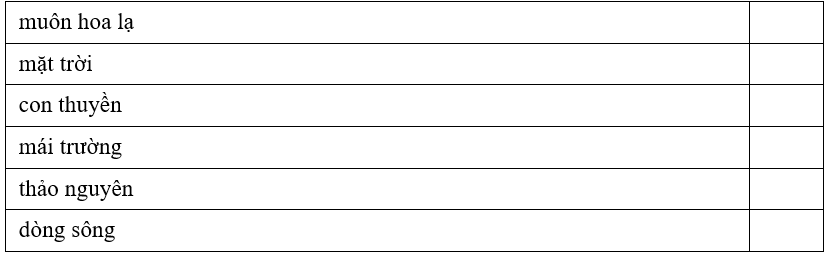 Trắc nghiệm Tiếng Việt lớp 1 Bài 2 (có đáp án): Trong giấc mơ buổi sáng | Kết nối tri thức