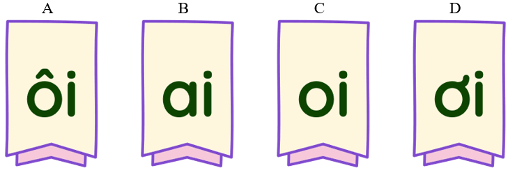 Trắc nghiệm Tiếng Việt lớp 1 Bài 2 (có đáp án): Trong giấc mơ buổi sáng | Kết nối tri thức
