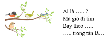Trắc nghiệm Tiếng Việt lớp 1 Bài 3 (có đáp án): Bạn của gió | Kết nối tri thức