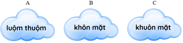 Trắc nghiệm Tiếng Việt lớp 1 Bài 3 (có đáp án): Bạn của gió | Kết nối tri thức