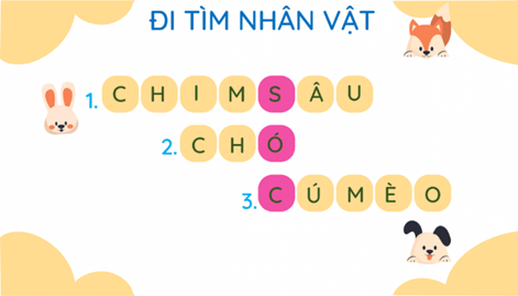 Trắc nghiệm Tiếng Việt lớp 1 Bài 3 (có đáp án): Câu hỏi của sói | Kết nối tri thức