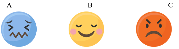 Trắc nghiệm Tiếng Việt lớp 1 Bài 3 (có đáp án): Câu hỏi của sói | Kết nối tri thức