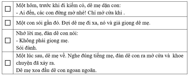 Trắc nghiệm Tiếng Việt lớp 1 Bài 3 (có đáp án): Khi mẹ vắng nhà | Kết nối tri thức