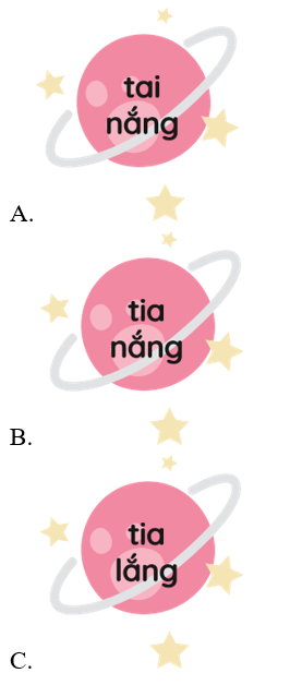 Trắc nghiệm Tiếng Việt lớp 1 Bài 3 (có đáp án): Ngày mới bắt đầu | Kết nối tri thức