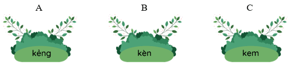 Trắc nghiệm Tiếng Việt lớp 1 Bài 5 (có đáp án): Bác trống trường | Kết nối tri thức