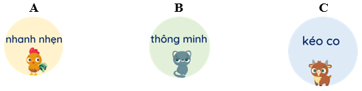 Trắc nghiệm Tiếng Việt lớp 1 Bài 6 (có đáp án): Ôn tập | Kết nối tri thức