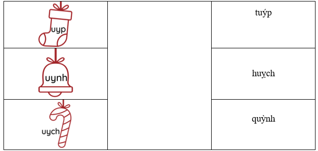 Trắc nghiệm Tiếng Việt lớp 1 Bài 7 (có đáp án): Ôn tập | Kết nối tri thức