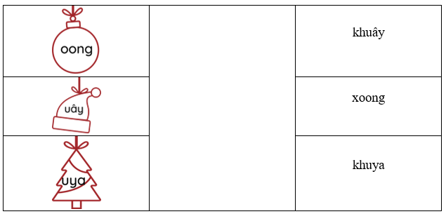Trắc nghiệm Tiếng Việt lớp 1 Bài 7 (có đáp án): Ôn tập | Kết nối tri thức