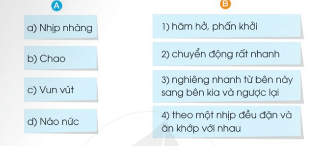 Chia sẻ và đọc Giờ ra chơi trang 30 - 31 - 32