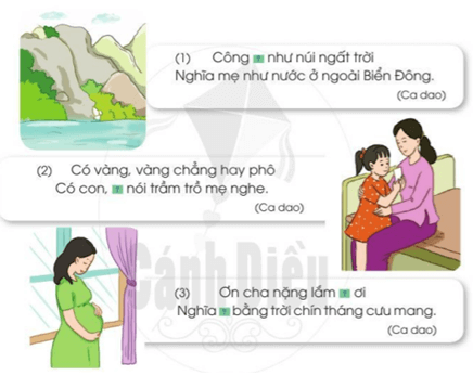 Nấu bữa cơm đầu tiên trang 120 - 121 - 122 Tiếng Việt lớp 2 Tập 1 | Cánh diều