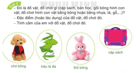 Đánh giá kĩ năng hiểu biết và viết trang 77 - 78 - 79 Tiếng Việt lớp 2 Tập 2 | Cánh diều