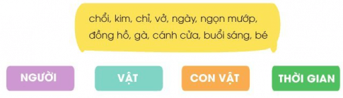 Đọc Mỗi người một việc trang 9 - 10