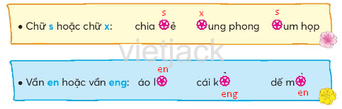 Tiếng Việt lớp 2 Bài 2: Làm việc thật là vui trang 29, 30, 31, 32, 33 - Chân trời