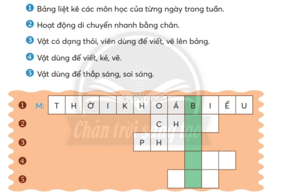 Tiếng Việt lớp 2 Bài 2: Thời khóa biểu trang 117, 118, 119, 120, 121 - Chân trời