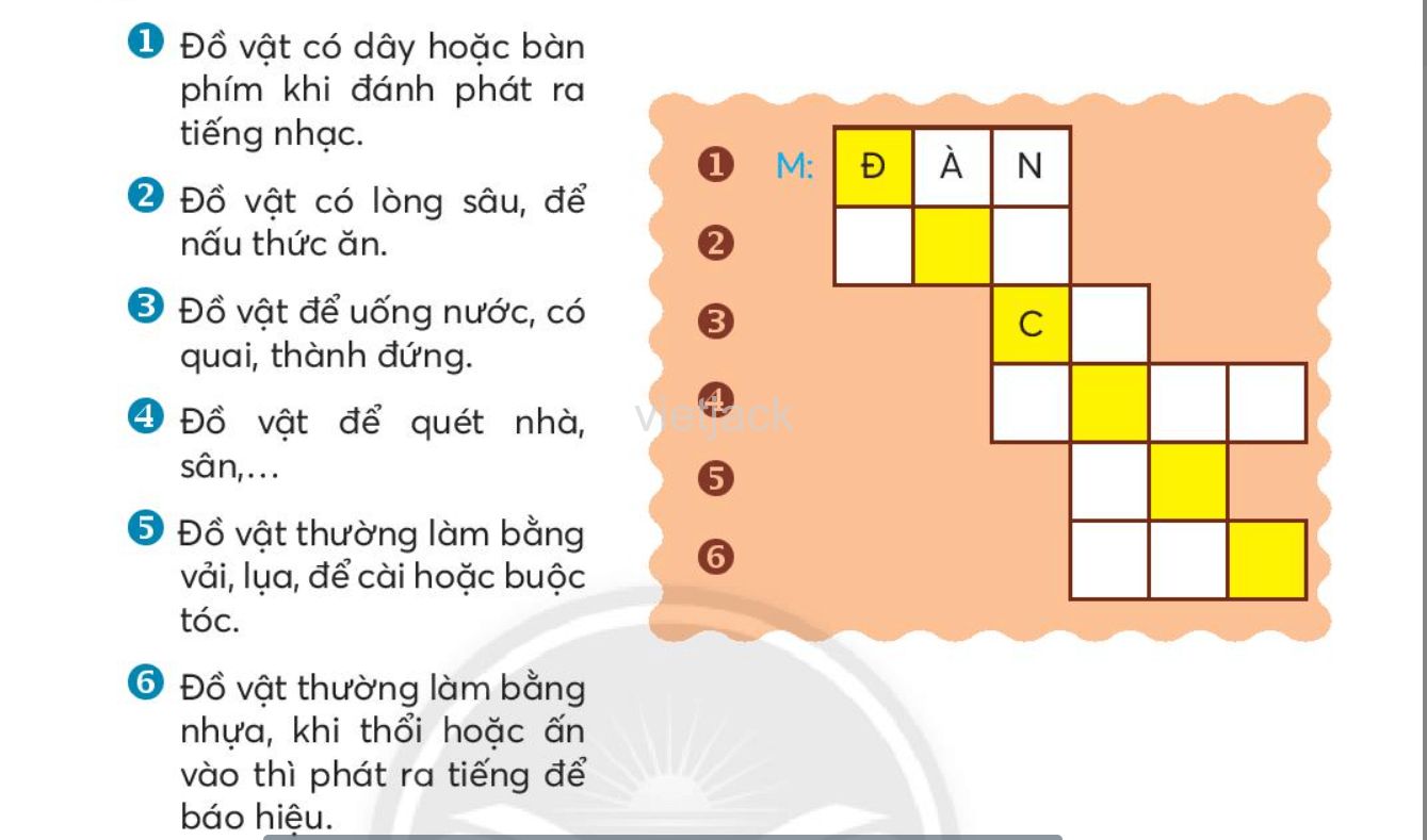 Tiếng Việt lớp 2 Bài 4: Cái bàn học của tôi trang 93, 94, 95, 96, 97 - Chân trời