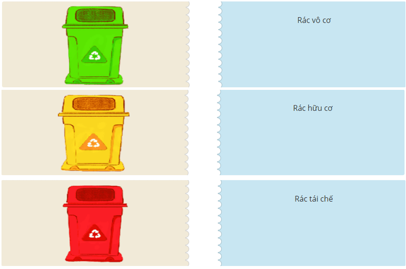 Trắc nghiệm Bạn biết phân loại rác không (có đáp án) | Tiếng Việt lớp 2 Chân trời sáng tạo