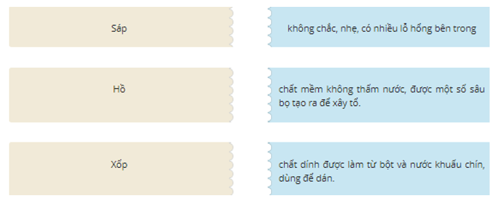 Trắc nghiệm Ong xây tổ (có đáp án) | Tiếng Việt lớp 2 Chân trời sáng tạo