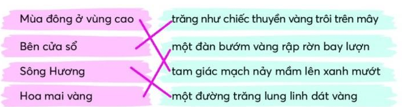 Trắc nghiệm Ôn tập giữa học kì 2 (có đáp án) | Tiếng Việt lớp 2 Chân trời sáng tạo