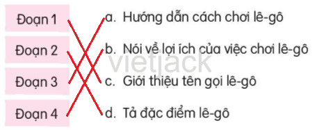 Tớ là lê-gô trang 97, 98