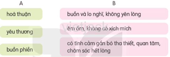 Tiết 9, 10 trang 76, 77