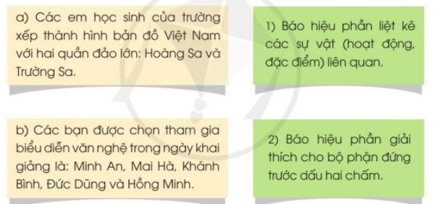 Lễ chào cờ đặc biệt lớp 3 | Tiếng Việt lớp 3 Cánh diều