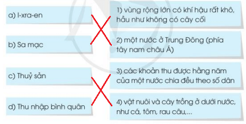 Phép mầu trên sa mạc lớp 3 | Tiếng Việt lớp 3 Cánh diều