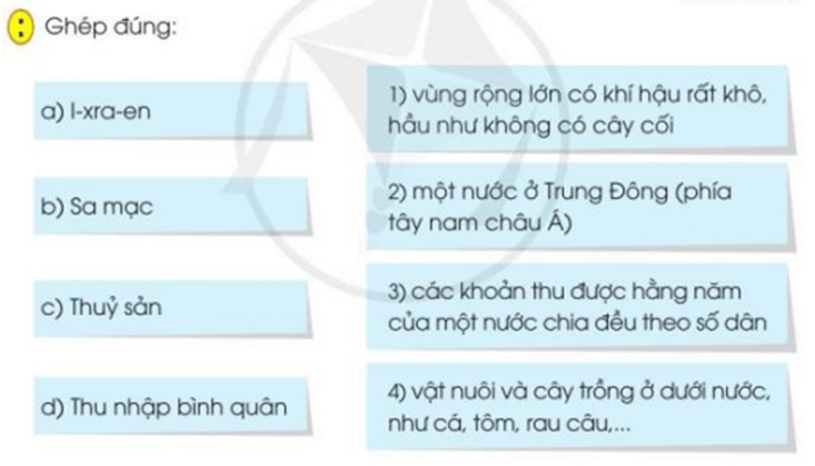 Phép mầu trên sa mạc lớp 3 | Tiếng Việt lớp 3 Cánh diều