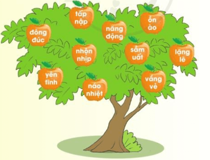 Phố phường Hà Nội lớp 3 | Tiếng Việt lớp 3 Cánh diều