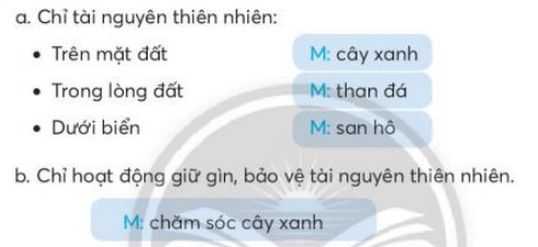 Luyện từ và câu trang 108 Tiếng Việt lớp 3 Tập 2 | Chân trời sáng tạo