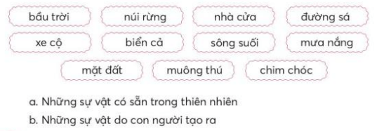 Luyện từ và câu trang 56, 57 Tiếng Việt lớp 3 Tập 2 | Chân trời sáng tạo