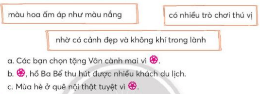 Luyện từ và câu trang 87, 88 Tiếng Việt lớp 3 Tập 2 Chân trời sáng tạo