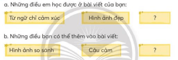 Viết sáng tạo trang 105 Tiếng Việt lớp 3 Tập 2 | Chân trời sáng tạo