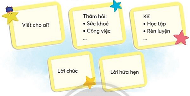 Viết sáng tạo trang 133 Tiếng Việt lớp 3 Tập 1 | Chân trời sáng tạo