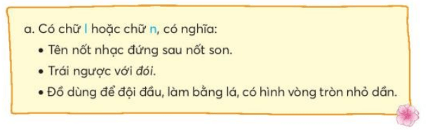 Viết trang 34, 35 Tiếng Việt lớp 3 Tập 2 | Chân trời sáng tạo