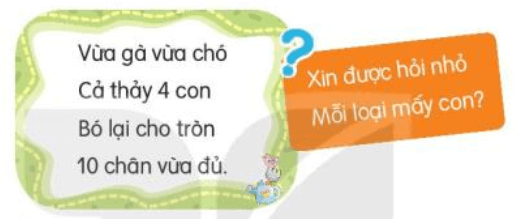 Đọc: Lời giải toán đặc biệt lớp 3 | Tiếng Việt lớp 3 Kết nối tri thức