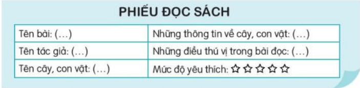 Đọc mở rộng trang 37 Tiếng Việt lớp 3 Tập 2 Kết nối tri thức