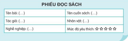 Đọc mở rộng trang 68 Tiếng Việt lớp 3 Tập 2 Kết nối tri thức