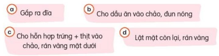 Đọc: Tập nấu ăn lớp 3 | Tiếng Việt lớp 3 Kết nối tri thức