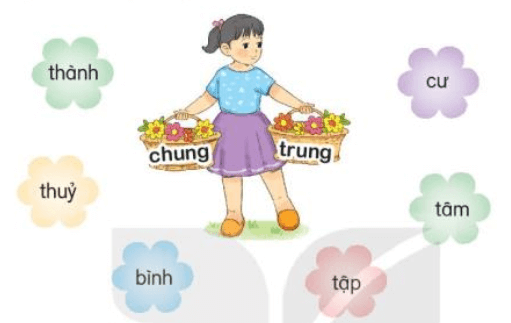 Viết trang 37 Tiếng Việt lớp 3 Tập 1 | Kết nối tri thức