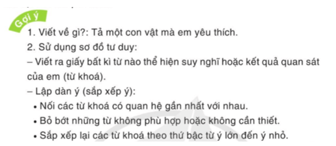 Luyện tập tả con vật trang 36 lớp 4 | Cánh diều Giải Tiếng Việt lớp 4