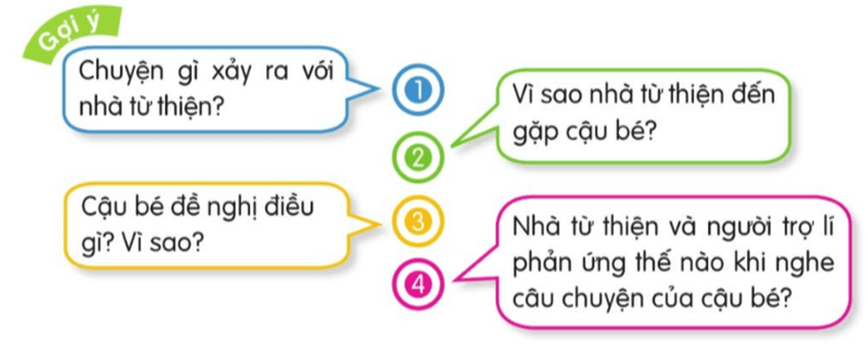 Kể chuyện Chiếc ví trang 37, 38 lớp 4 | Cánh diều Giải Tiếng Việt lớp 4