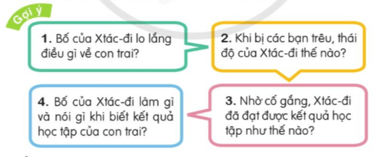 Kể chuyện Tấm huy chương trang 23 lớp 4 | Cánh diều Giải Tiếng Việt lớp 4